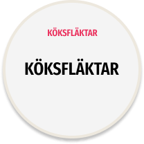 Köksfläktar